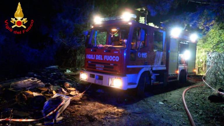 Gorelo v Naselju sv. Sergija