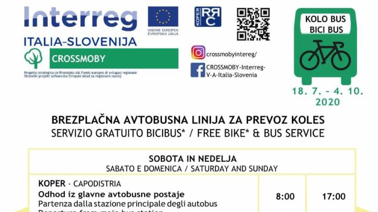 Ob kolobusu na voljo tudi brezplačna električna kolesa