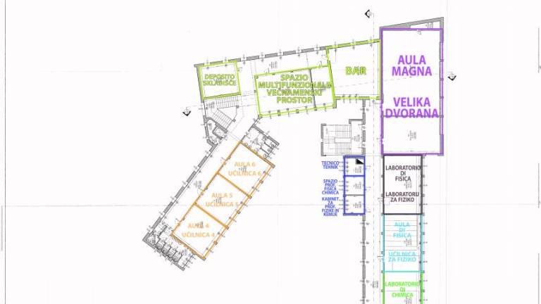 Licej Prešeren si želi prostora