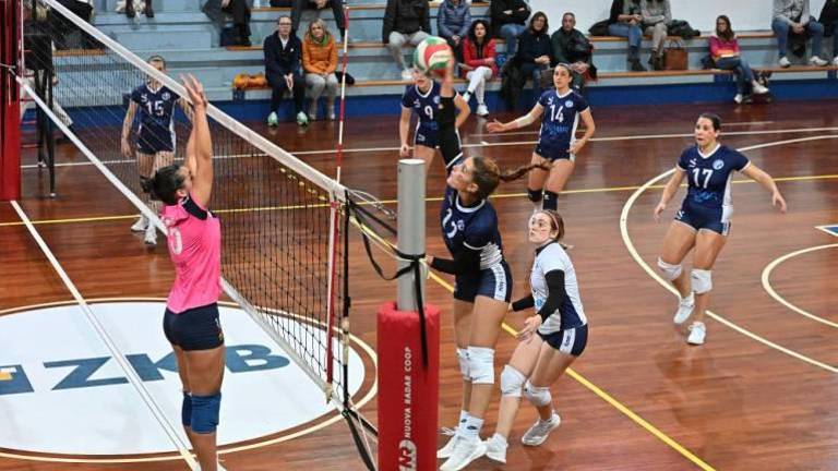 Jadran za točko prekratek, Kontovel Zalet po petem setu