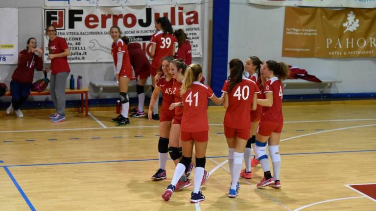 Odbojkarici Sokola defibrilator rešil življenje