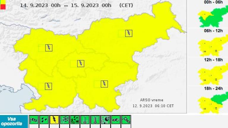 Arso ob četrtkovi vremenski fronti objavil rumeno opozorilo