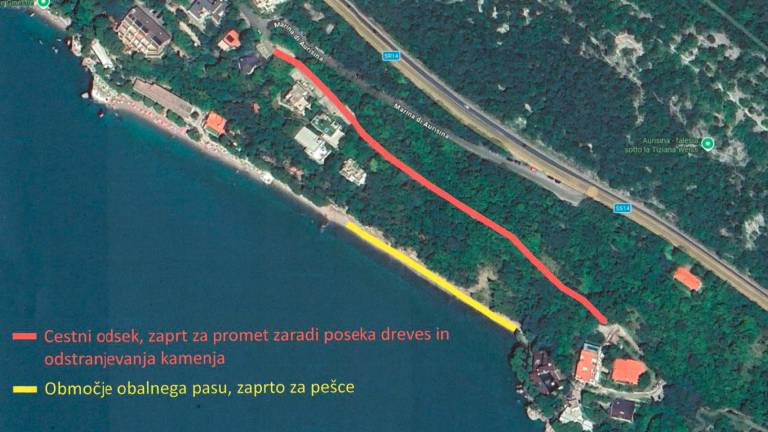Začasna zapora ceste pod Nabrežino in prepovedan dostop do plaže