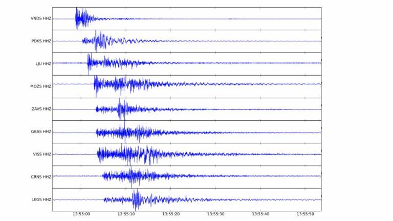 Tla so se lažje stresla v bližini Trojan