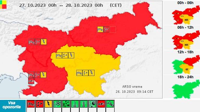 V petek grozi huda vremenska ujma: objavili rdeče opozorilo