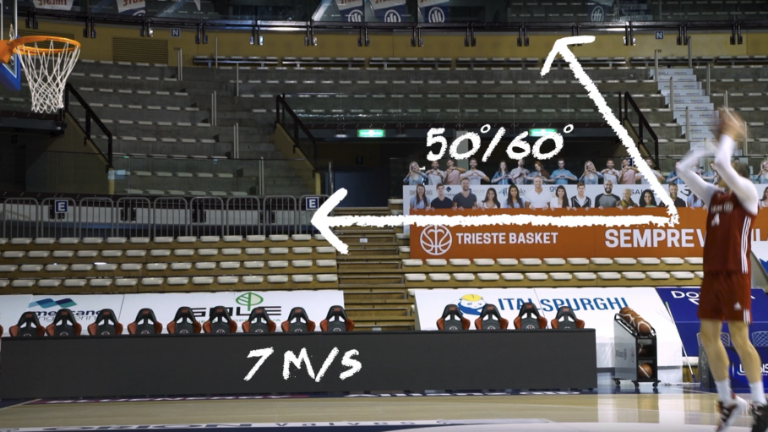 Vsak koš je fizikalna formula