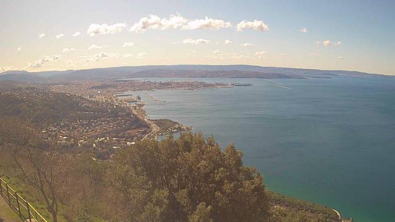 Z rahlo ohladitvijo vrnitev v normalnost