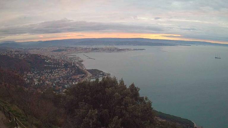 Burja (kvečjemu zmerna) se vrača in bo prečistila zrak