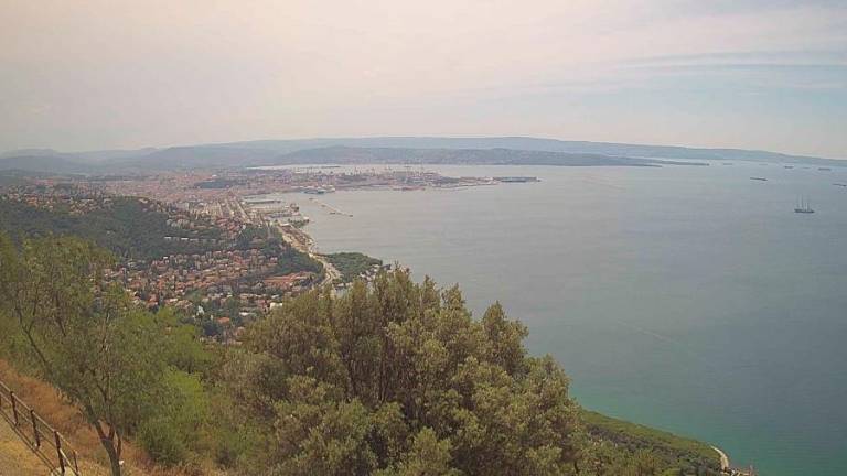 Vrača se prijetno poletje