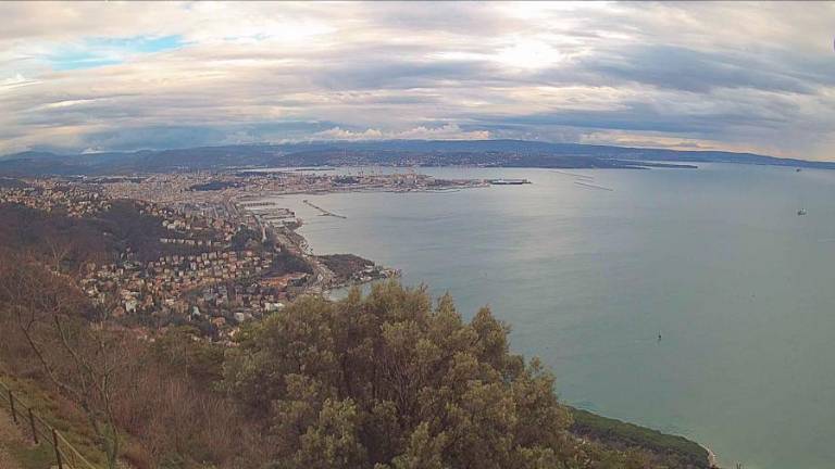 Nedelja in ponedeljek z delnimi razjasnitvami