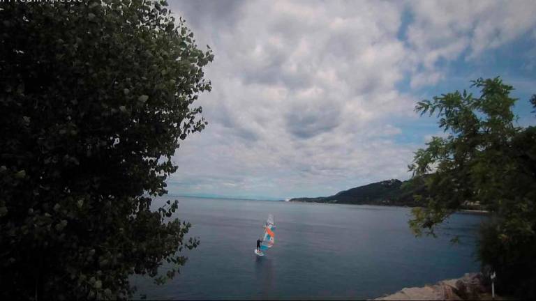 Konec nestanovitnosti, vrača se pravo poletje