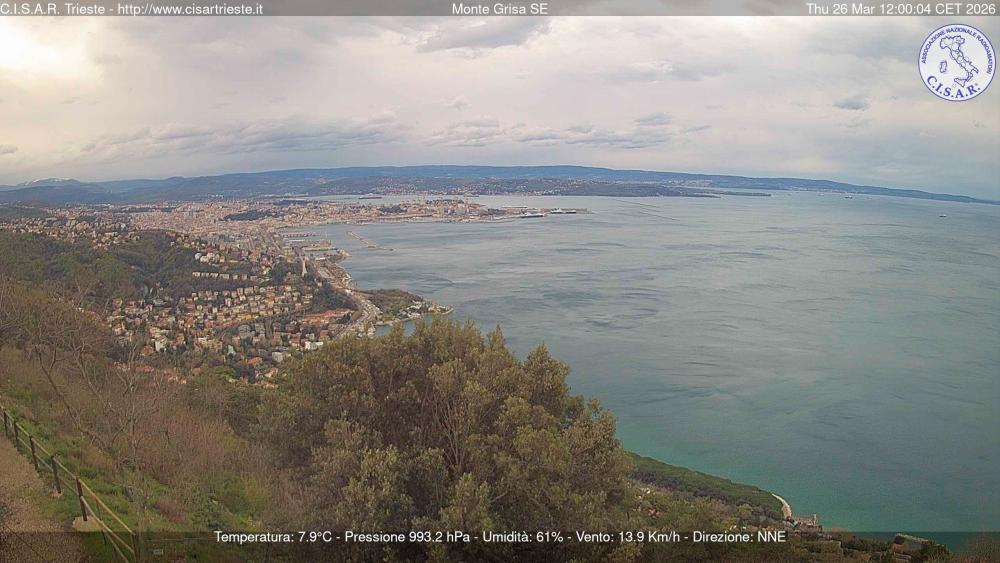 Ob močnih padavinah zapihala burja s sunki nad 90 kilometrov na uro