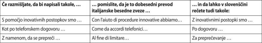 Dooolgi stavki – so slovenski?