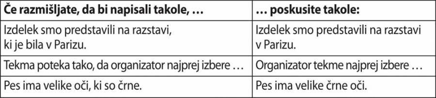 Dooolgi stavki – so slovenski?