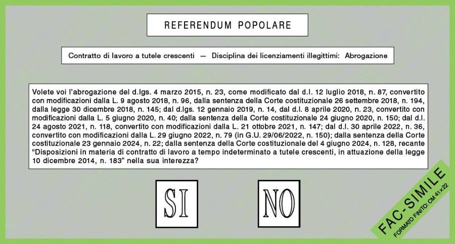 Štiri vprašanja o delu, eno o državljanstvu