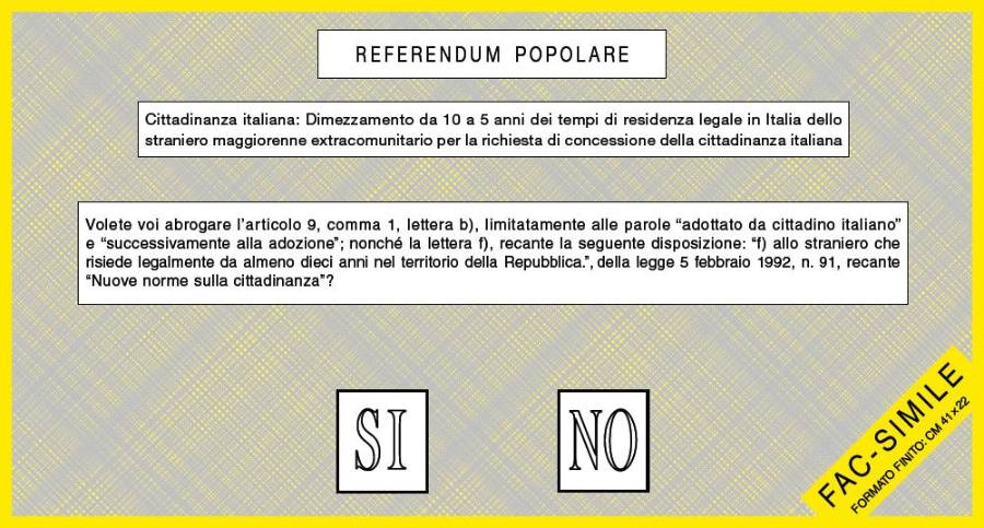 Štiri vprašanja o delu, eno o državljanstvu