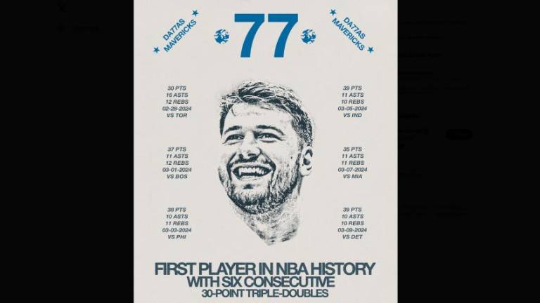 Dončić rekorder s šestimi zaporednimi trojnimi dvojčki nad 30 točk