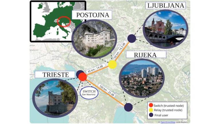 Kvantni prenos podatkov iz Trsta prvi v evropski mreži