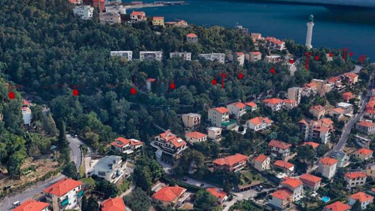 Na območjih Natura 2000 žičnice prepovedane