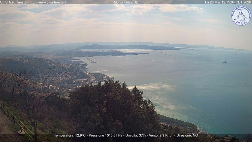 Ob koncu tedna se vračajo oblaki