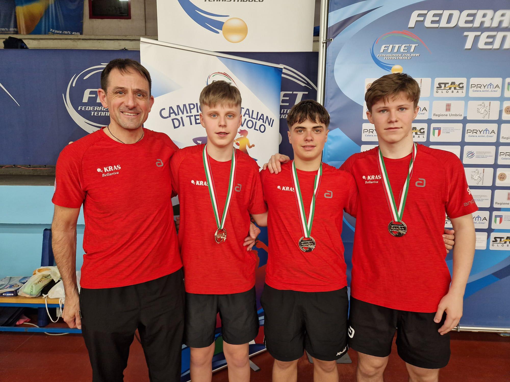 ŠK Kras z državnim prvakom in podprvakom