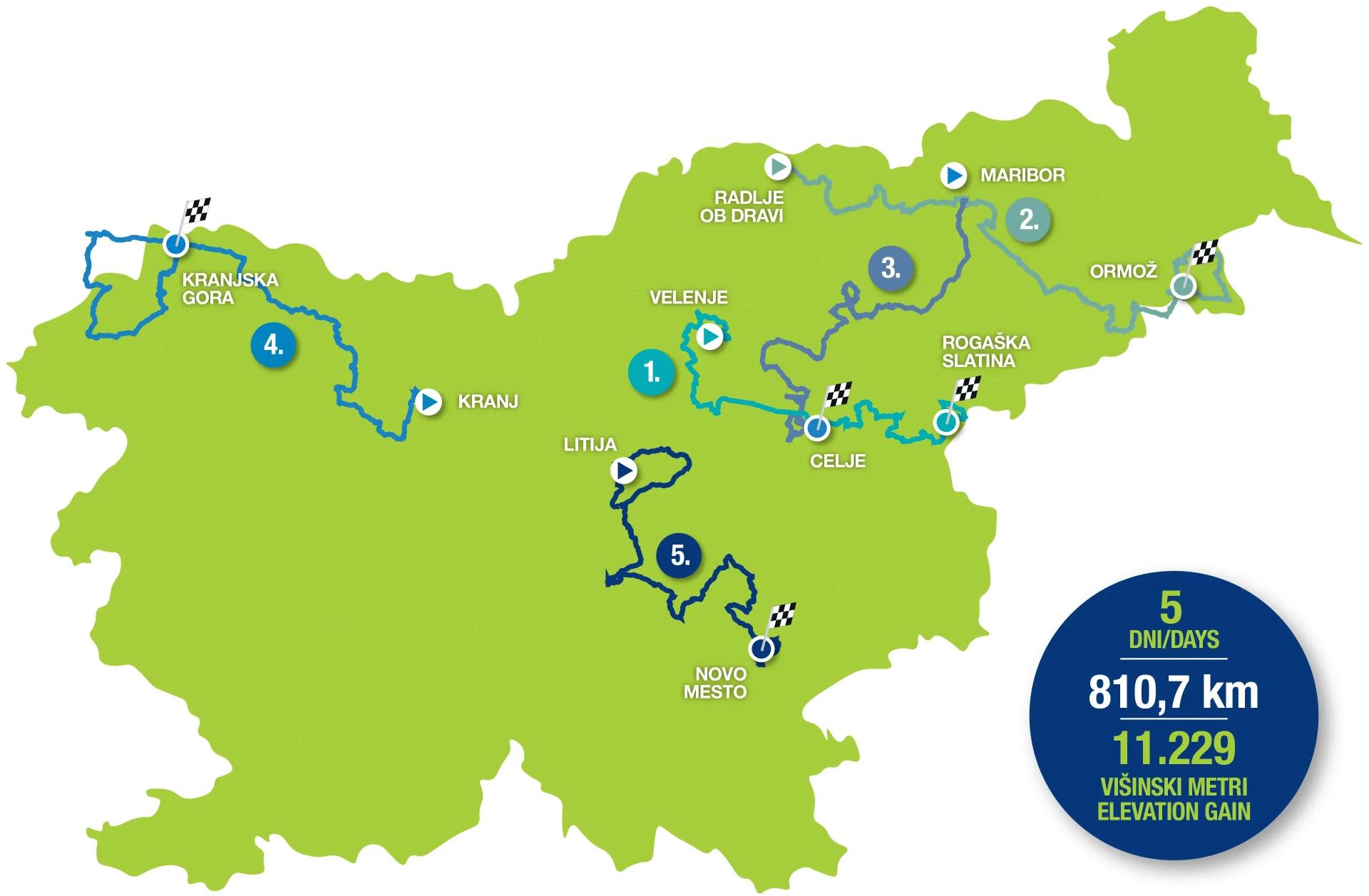 Danes start 32. izvedbe dirke po Sloveniji