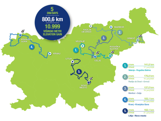 Kolesarska dirka po Sloveniji letos na Trbiž in Vršič