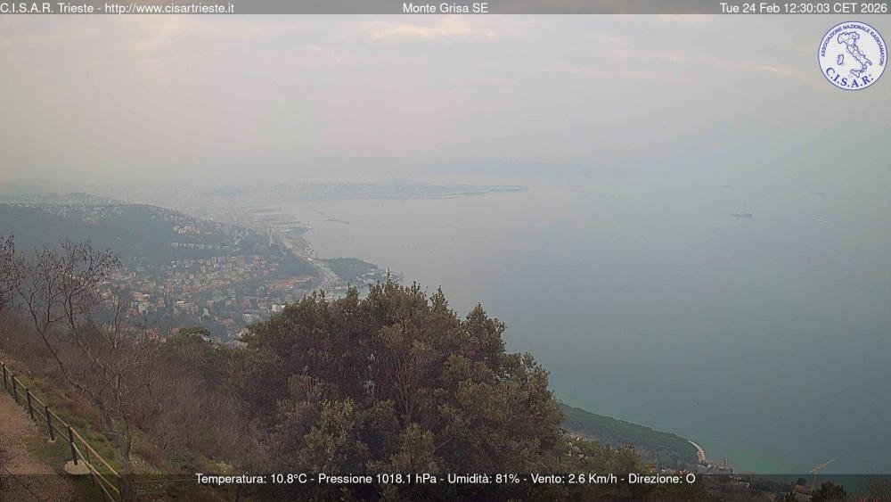 Z anticiklonom velika stanovitnost in temperaturni obrati