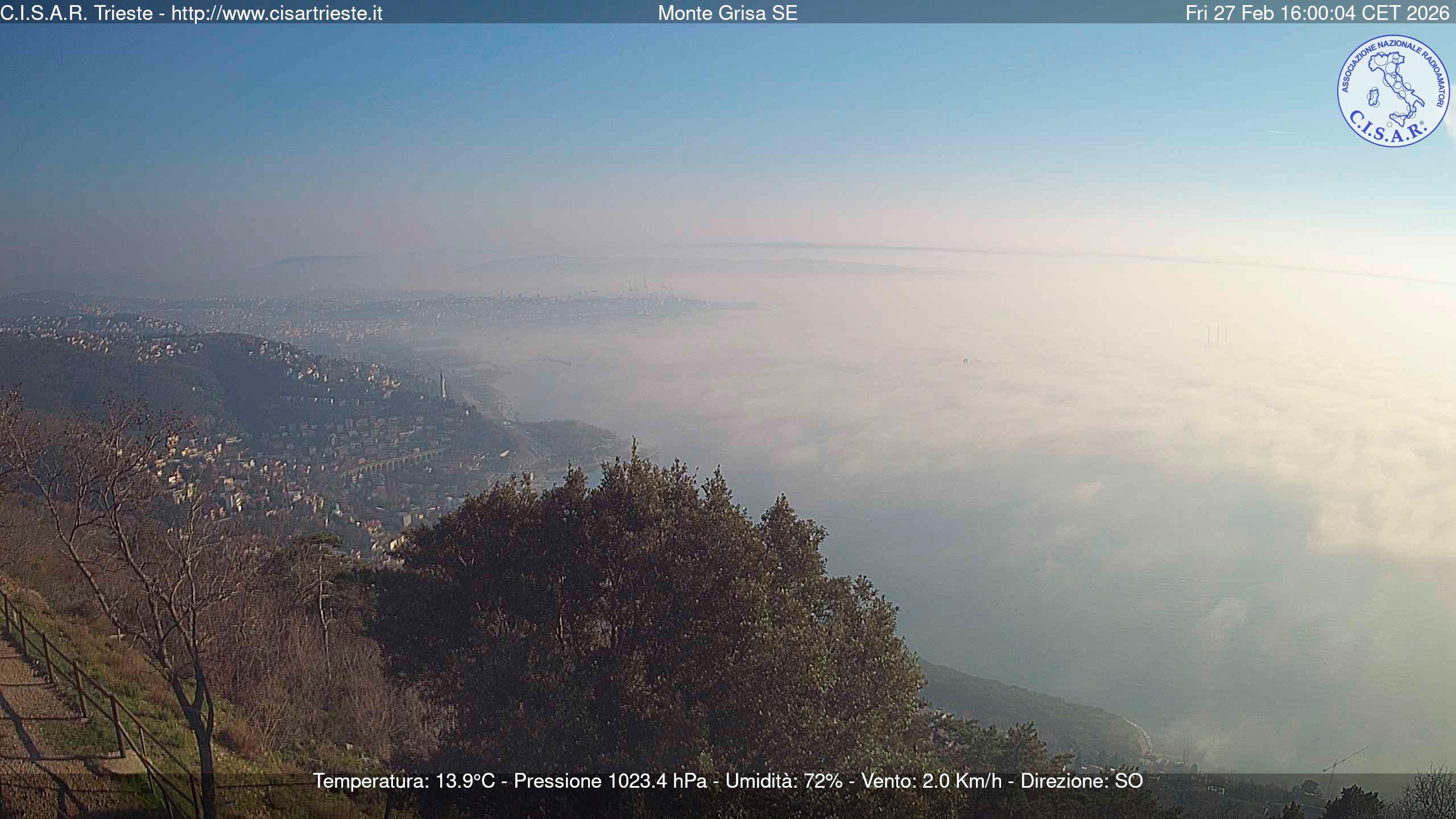 Meteorološka pomlad se bo začela z motnjo in nadaljevala z anticiklonom