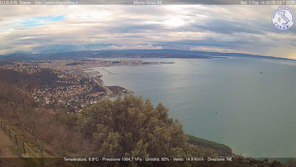 Nedelja in ponedeljek z delnimi razjasnitvami