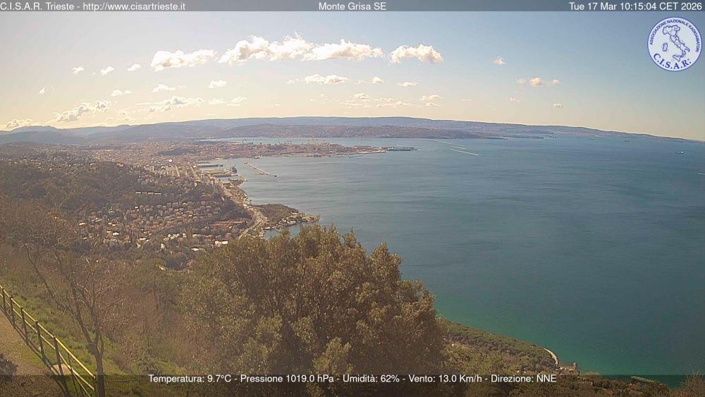 Z rahlo ohladitvijo vrnitev v normalnost