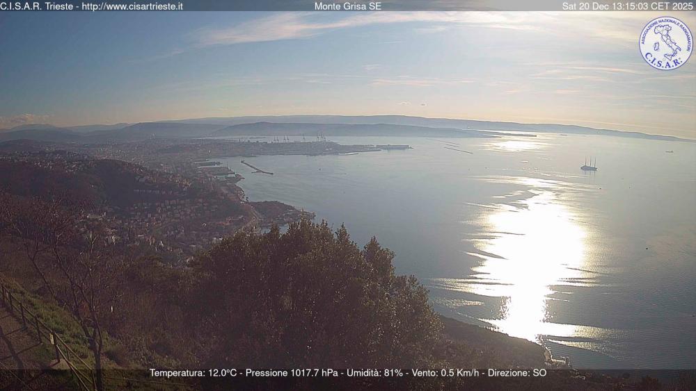 Za praznike burja in nižje temperature